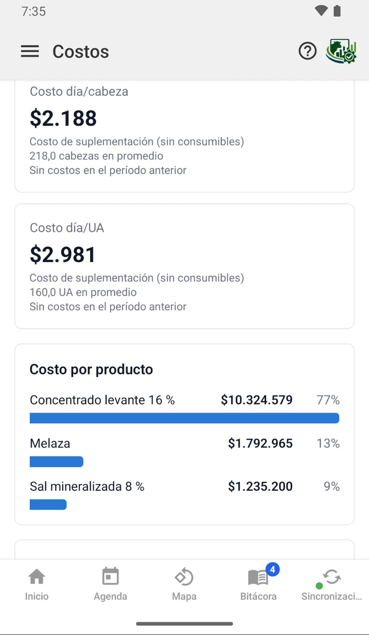 Los costos en la app: lo que cuesta suplementar por cabeza al día, por unidad animal y por producto