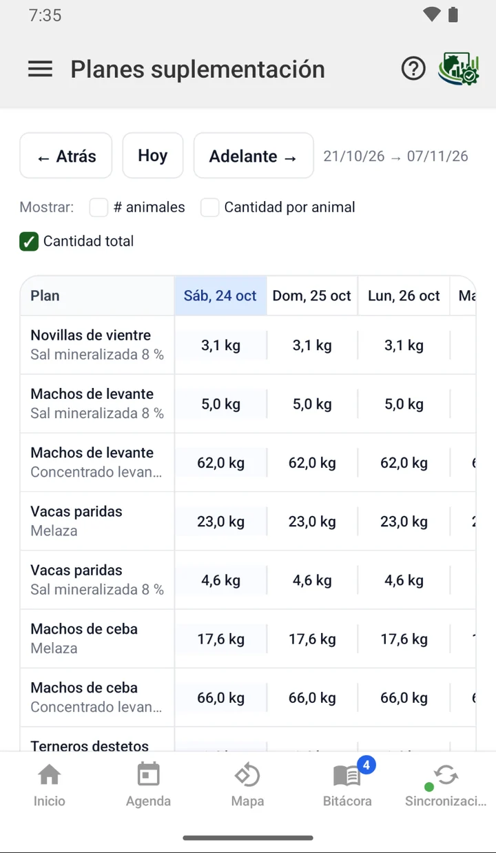 El calendario de planes en la app: la cantidad de cada suplemento para cada lote, día por día