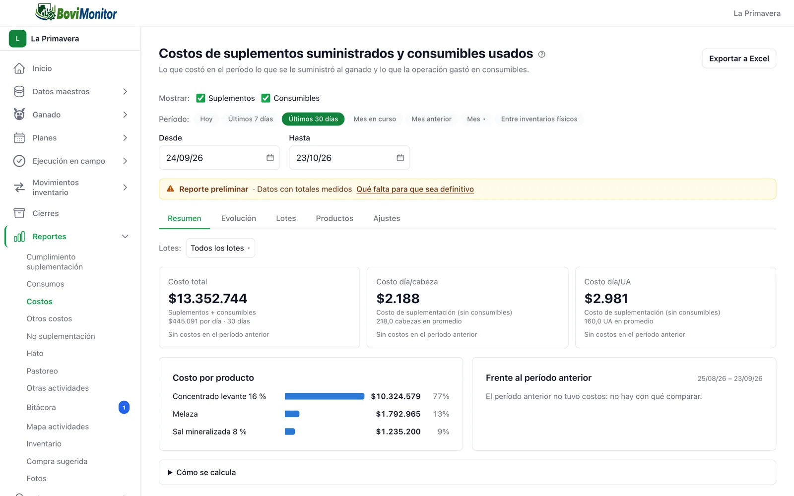 Los costos en la web: costo total, por cabeza al día y por unidad animal, y el costo de cada producto